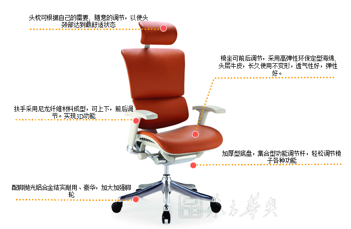 �칫��|�ִ���Ƥ�����|�칫�Ҿ�|��Ƥ�����|�칫��