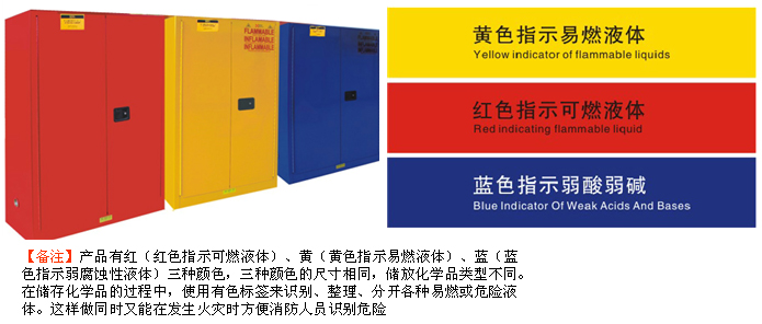 ��ɫ��������洢��